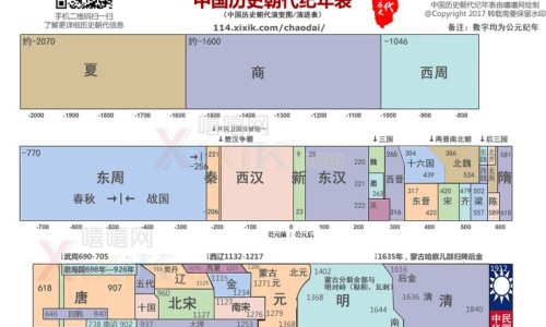 硝呋太尔制霉素软胶囊用几个疗程-【硝呋太尔胶囊可以治疗霉菌性阴炎吗】硝呋太尔制霉素胶囊 - 硝呋太尔胶囊几个疗程网